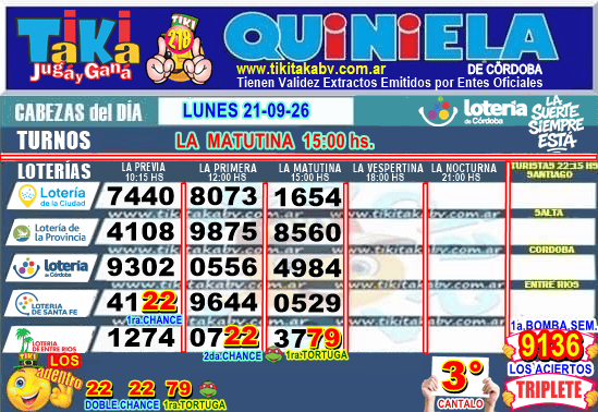 Gane Al Toke